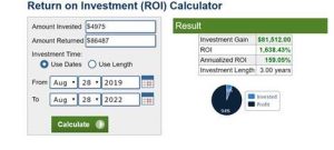 ROI calculator for evestor